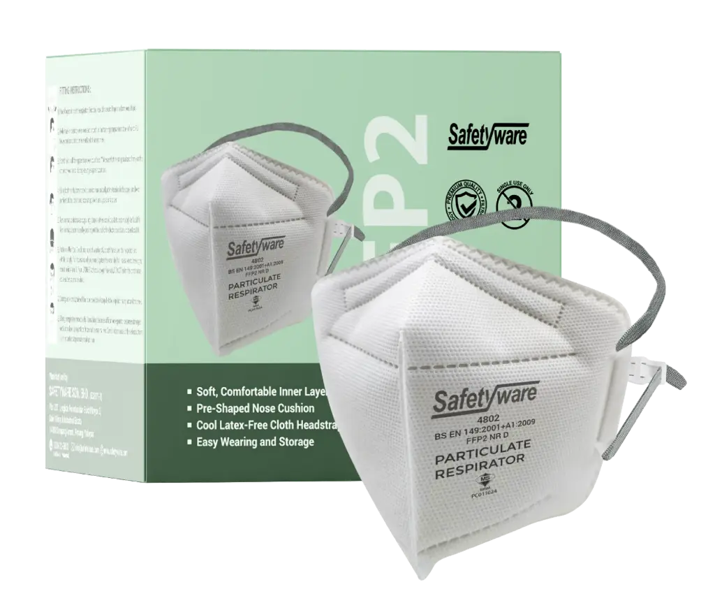 [4802] SAFETYWARE FFP2 Vertical Fold-Flat Particulate Respirator